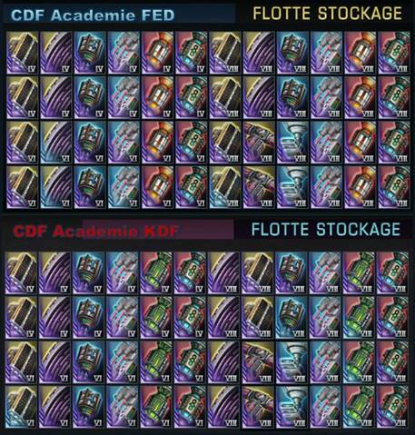 découvrez notre tutoriel complet pour les vétérans, conçu pour surmonter les défis et maîtriser les compétences avancées. des conseils pratiques et des astuces pour exceller dans votre domaine.