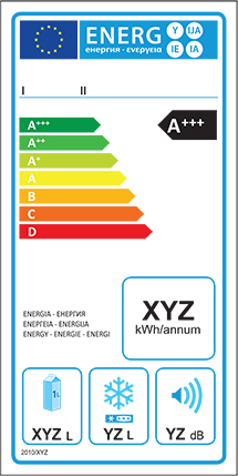 découvrez des astuces pratiques et efficaces pour réduire la consommation d'énergie de votre réfrigérateur. apprenez à optimiser son utilisation, à choisir les bons réglages et à maintenir une température idéale pour économiser sur vos factures d'électricité tout en prolongeant la durée de vie de votre appareil.
