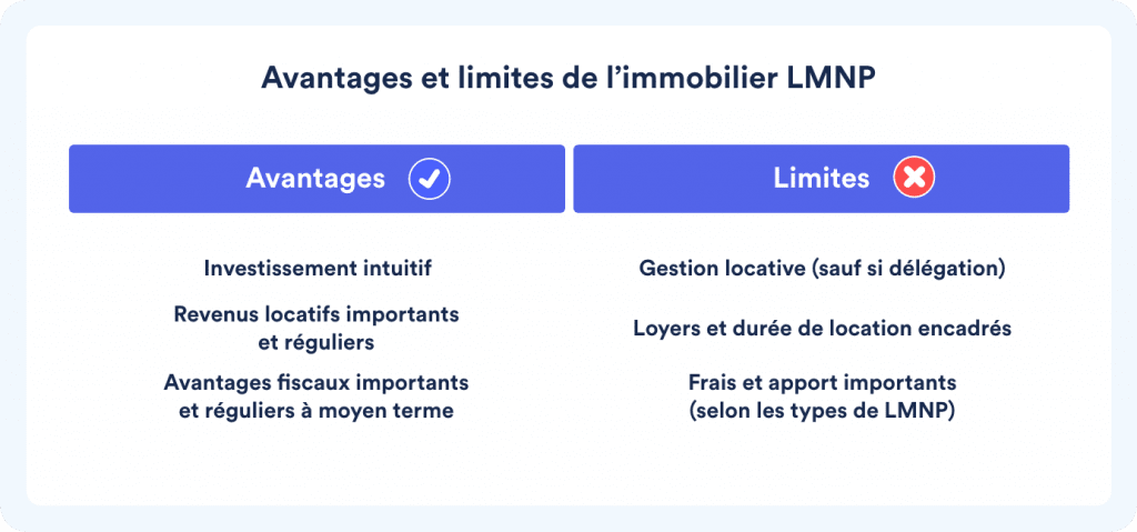 découvrez les nombreux avantages de la location meublée non professionnelle (lmnp) en france : fiscalité avantageuse, flexibilité de gestion, et rentabilité élevée. maximisez vos revenus locatifs tout en bénéficiant d'un statut simplifié. idéal pour les investisseurs souhaitant diversifier leur patrimoine immobilier.
