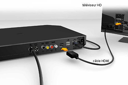 découvrez comment brancher facilement votre lecteur dvd sur une tv samsung. suivez nos étapes simples pour profiter de vos films préférés en un rien de temps.