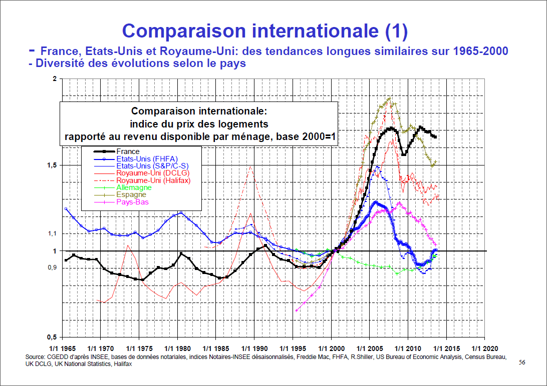 découvrez notre guide complet de comparaison immobilière ! analysez les prix, les quartiers et les tendances du marché pour faire le meilleur choix pour votre avenir immobilier. informez-vous sur les atouts de chaque option et trouvez la maison ou l'appartement idéal en toute confiance.