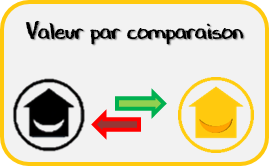 découvrez notre guide complet sur la comparaison immobilière : analyse des prix, des tendances du marché et des quartiers. prenez des décisions éclairées pour votre projet immobilier grâce à nos conseils d'experts.