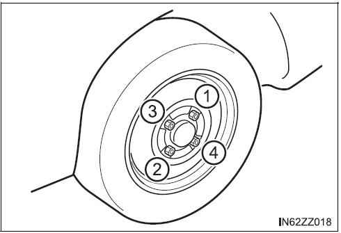 découvrez notre sélection de couples de serrage pour roues bmw, conçus pour garantir une fixation sécurisée et fiable de vos jantes. améliorez la sécurité et la performance de votre véhicule avec nos produits de haute qualité, adaptés à tous les modèles bmw.