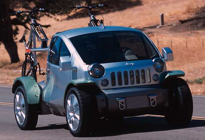 découvrez notre guide complet sur le retour d'un moniteur automobile. apprenez les étapes essentielles, les documents nécessaires et les conseils pratiques pour réussir votre retour en toute sérénité.