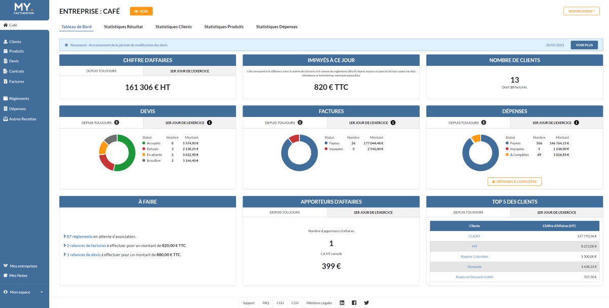 découvrez notre logiciel de facturation spécialement conçu pour les pme, offrant des fonctionnalités intuitives pour simplifier votre gestion financière. éditez, envoyez et suivez vos factures facilement avec notre solution adaptée aux petites et moyennes entreprises.