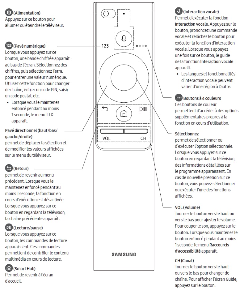découvrez comment utiliser le smart hub samsung pour accéder à vos applications préférées, diffuser du contenu en streaming et personnaliser votre expérience multimédia à domicile. apprenez des astuces et des conseils pour maximiser les fonctionnalités de votre smart tv samsung.