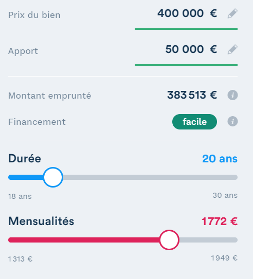 découvrez les avantages et inconvénients de l'investissement locatif en choisissant entre un paiement en cash ou un prêt. apprenez comment optimiser votre retour sur investissement et faire le meilleur choix financier pour vos projets immobiliers.