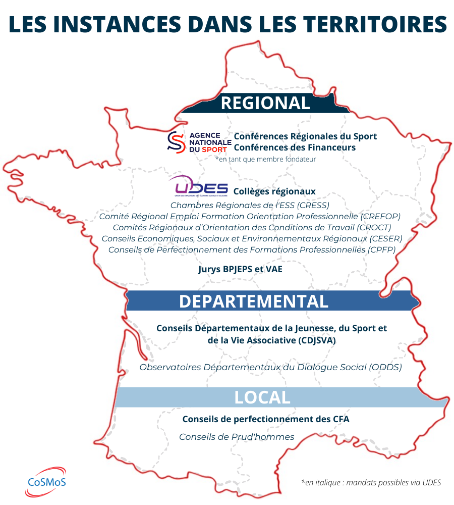découvrez l'univers du sport à travers les yeux de prudhomme. analyse, réflexions et actualités sportives enrichissent votre passion pour le sport. plongez dans des articles captivants qui explorent performances, enjeux et récits inspirants.