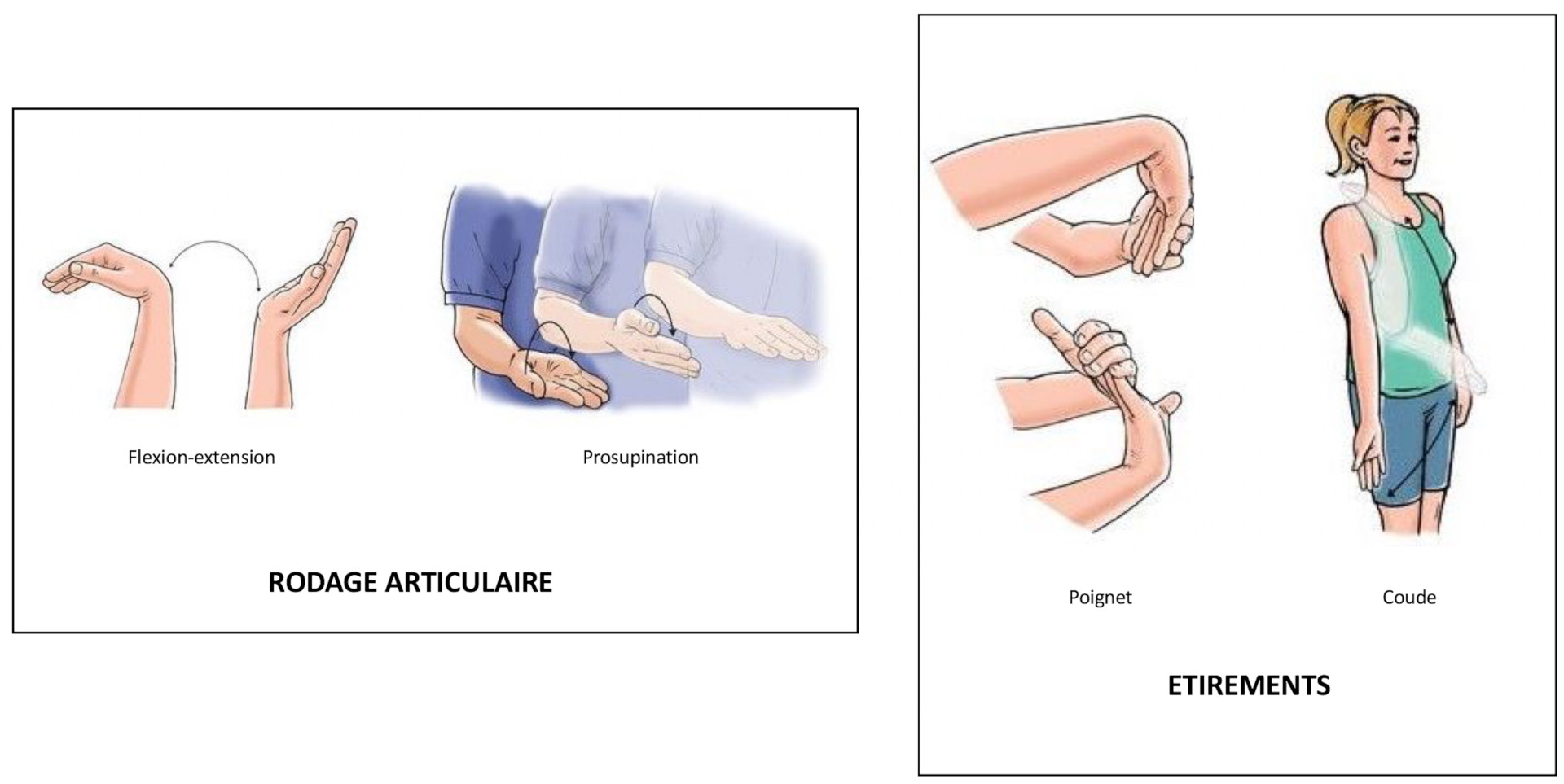 découvrez tout sur l'arrêt de travail en cas d'épicondylite : causes, symptômes, démarches à suivre et conseils pour une reprise sereine. informez-vous pour mieux gérer votre situation.