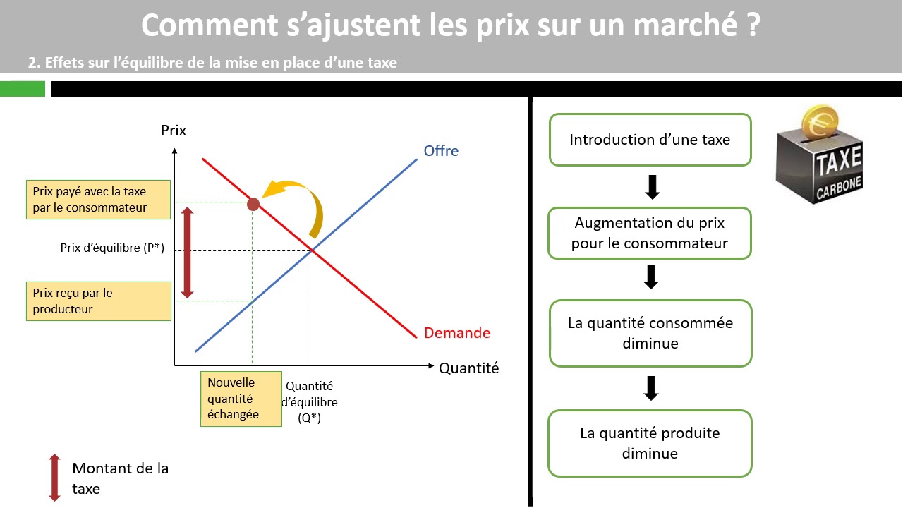 découvrez comment l'exode des consommateurs impacte le marché automobile en france : tendances, causes et conséquences pour les professionnels et les particuliers.