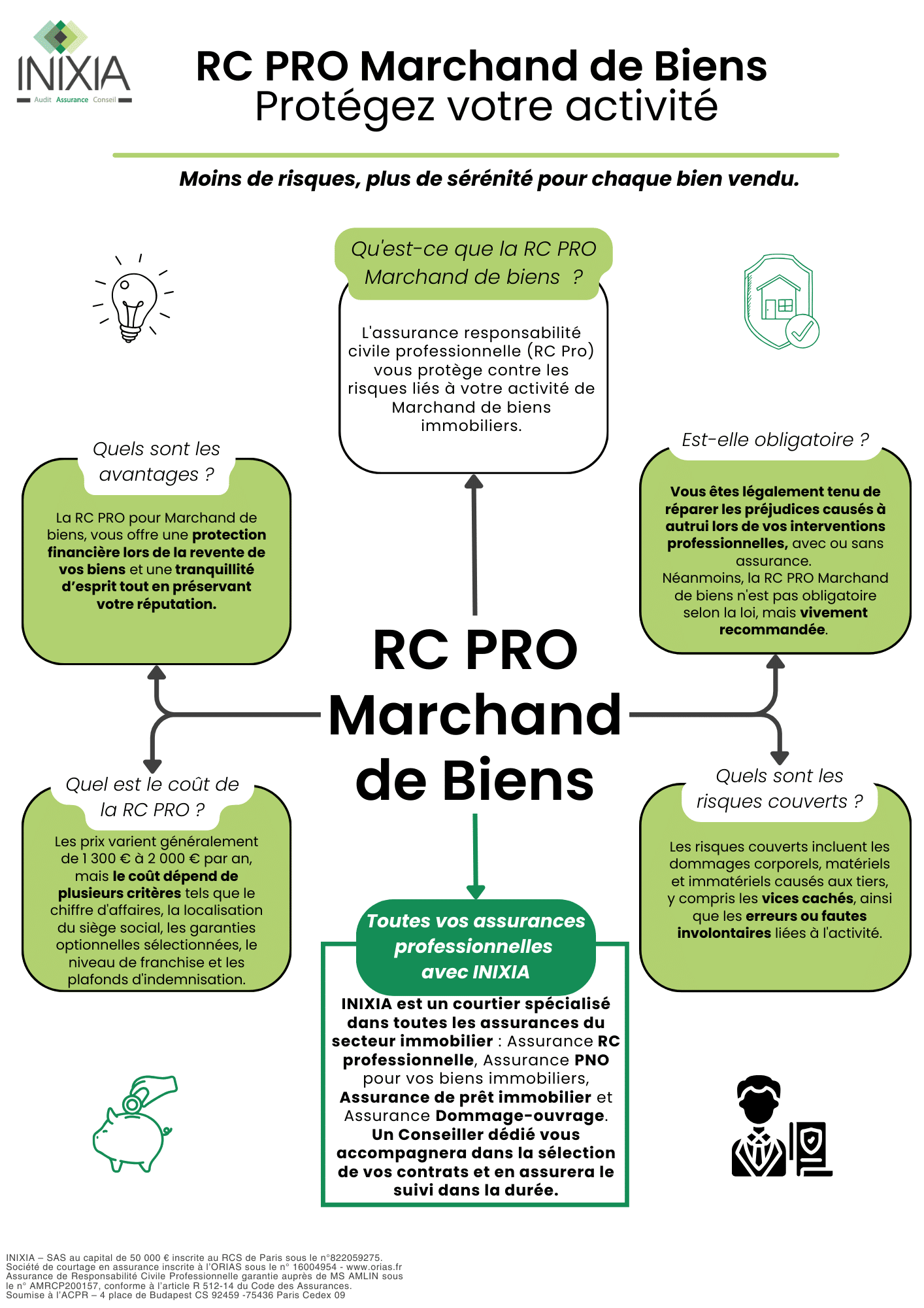 découvrez comment le financement des marchands de biens peut optimiser vos investissements immobiliers. obtenez des conseils experts sur les meilleures stratégies et solutions de financement adaptées à votre projet.