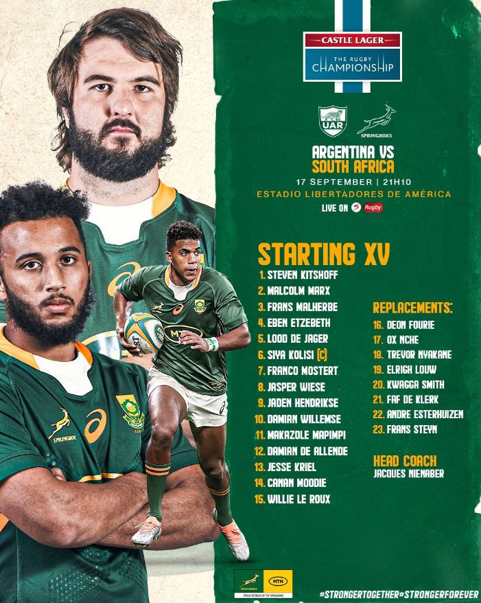 découvrez toutes les informations sur le match de rugby entre l'argentine et l'afrique du sud : analyse, composition des équipes, date et heure de la rencontre, enjeux et pronostics.
