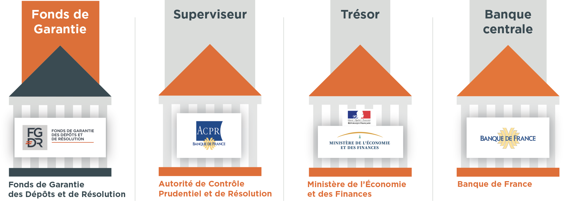 découvrez nos conseils pratiques pour bien gérer votre dépôt de garantie lors de la location et éviter les litiges.