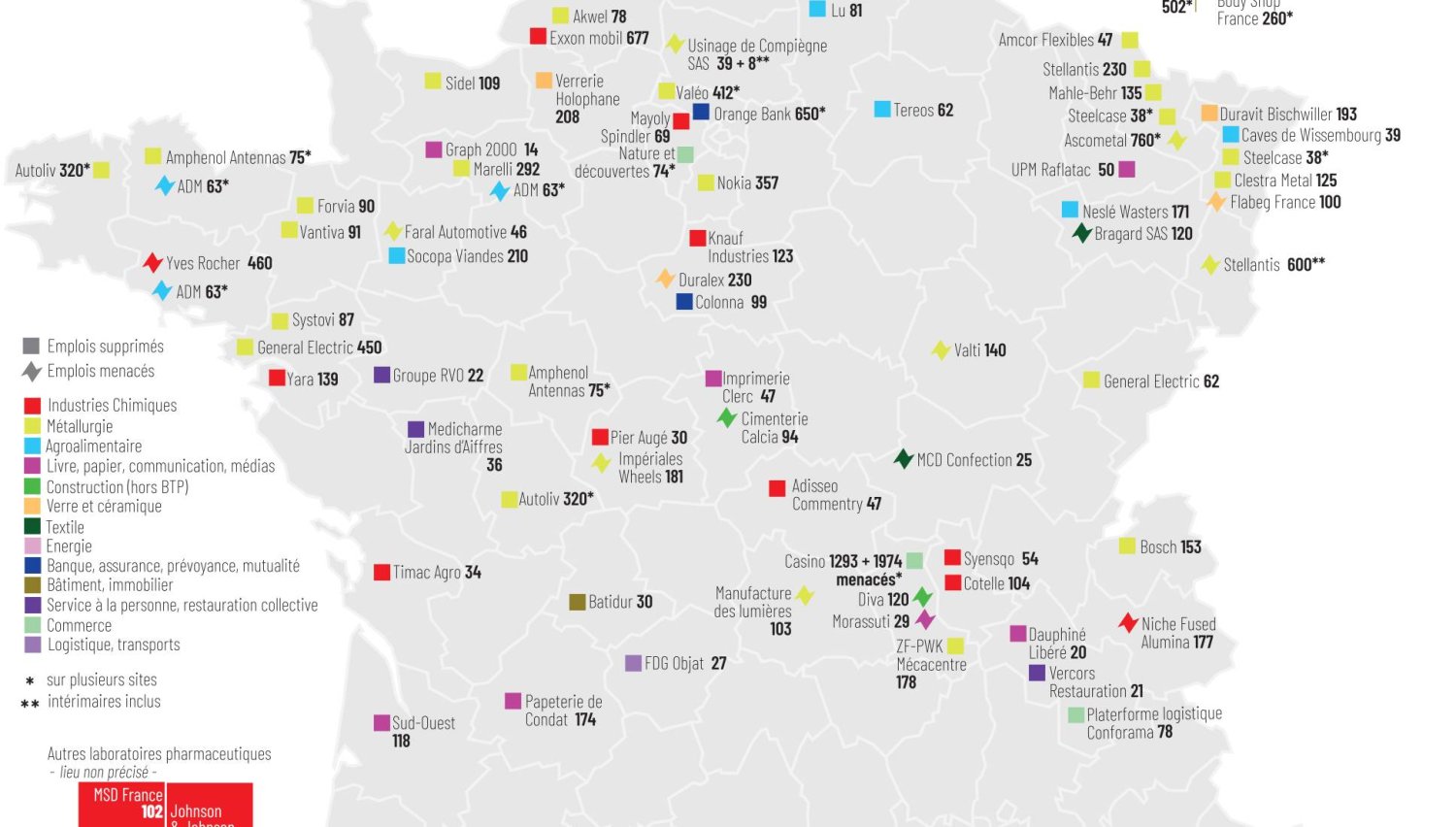 découvrez les informations sur les emplois menacés chez lesaffre à strasbourg et les enjeux pour les salariés et la région.