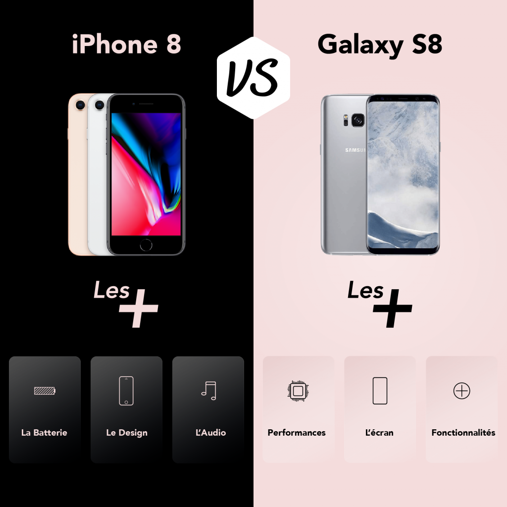 découvrez comment choisir le smartphone idéal selon votre profil et vos besoins. guide pratique pour trouver le modèle parfait adapté à votre usage.
