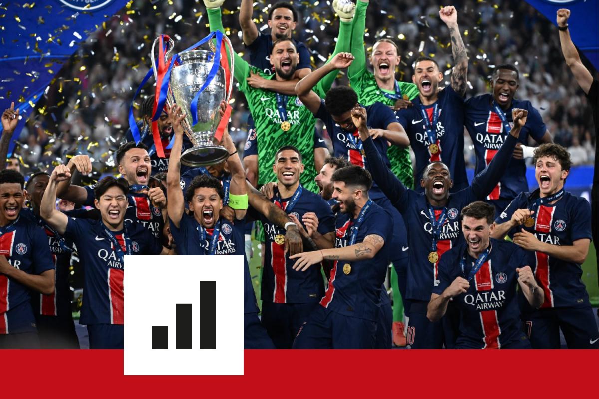 découvrez les événements sportifs les plus inattendus et mémorables des 25 dernières années, qui ont marqué l'histoire du sport par leur surprise et leur intensité.