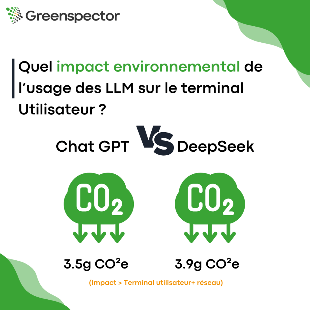 découvrez notre analyse détaillée de chatgpt et les raisons de sa perte de vitesse récente dans le domaine de l'intelligence artificielle.