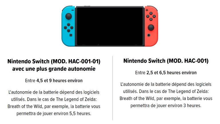 découvrez les avantages exclusifs réservés aux premiers acheteurs de la nintendo switch 2 : offres spéciales, contenus bonus et expériences inédites pour profiter pleinement de la nouvelle console.