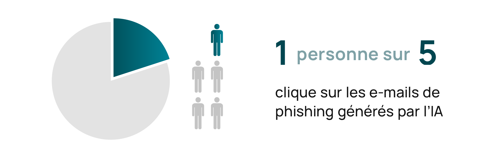 découvrez les risques potentiels liés à l'utilisation de chatgpt, notamment la paranoïa et la violence, et les raisons derrière l'interdiction de tout contact.