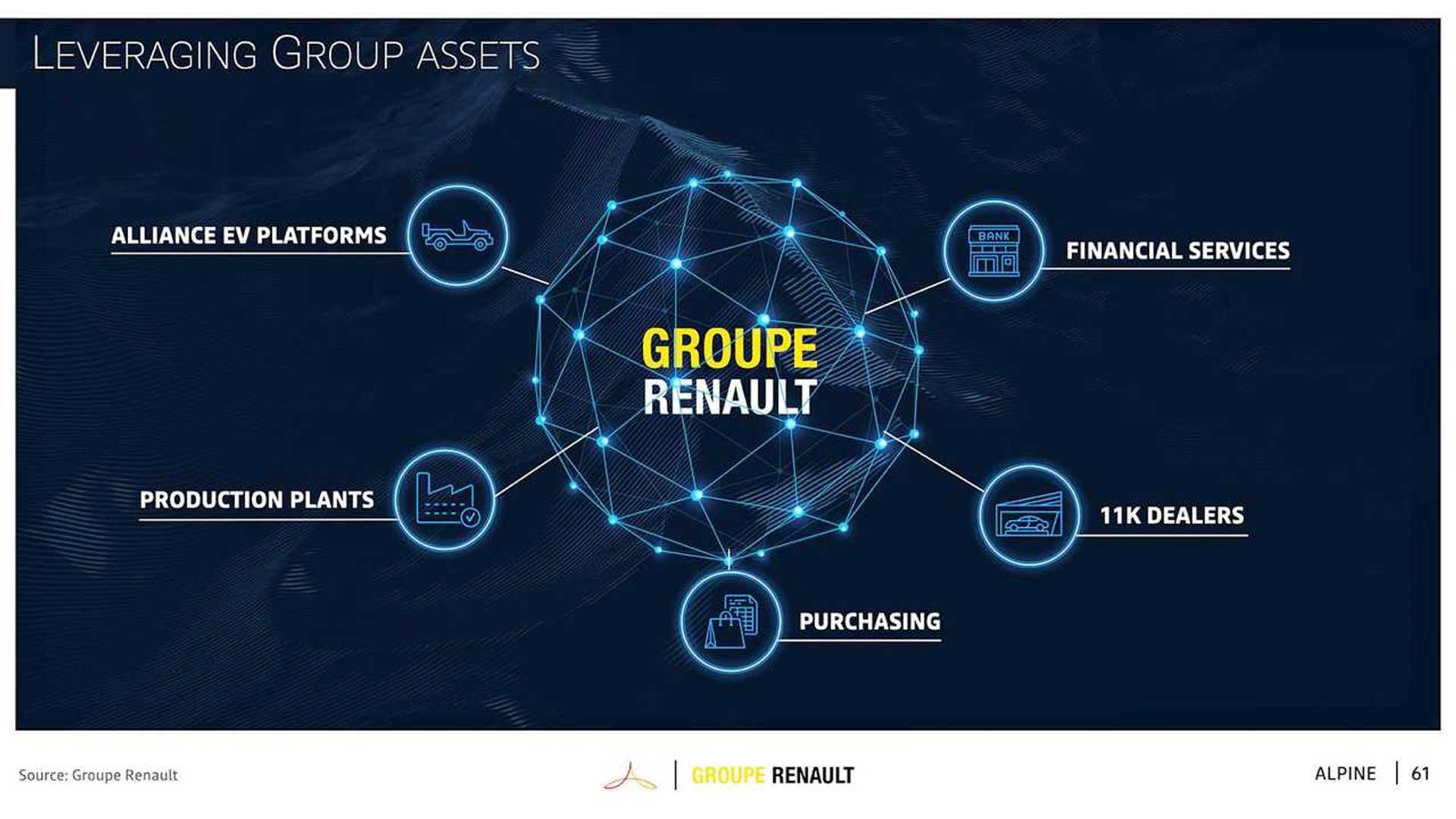 découvrez le plan stratégique futuready de renault, alliant innovation et excellence pour façonner l'avenir de la mobilité.